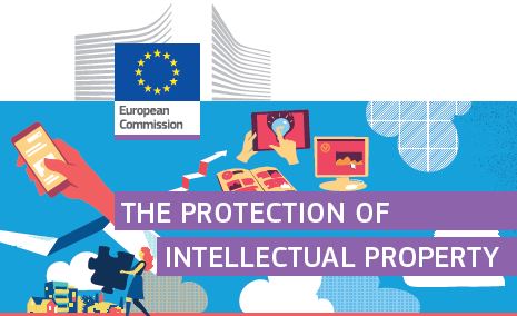 ADOPTION  BY EUROPEAN COMMISSION OF MEASURES TO PROTECT INTELLECTUAL PROPERTY RIGHTS 