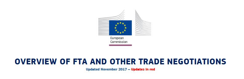 OVERVIEW  OF FREE TRADE ASSSOCIATIONS AND OTHER TRADE NEGOTIATIONS